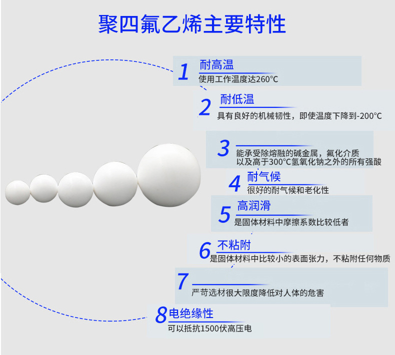 PTFE塑料实心球