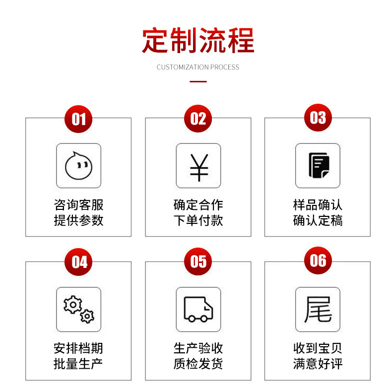 聚四氟乙烯实心球定制流程