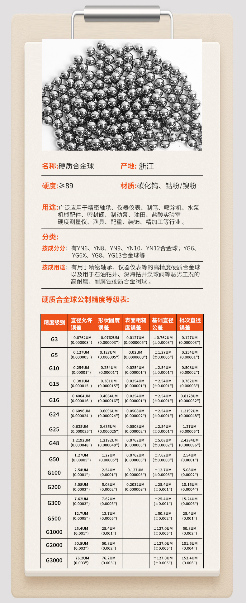 精磨钨钢球参数